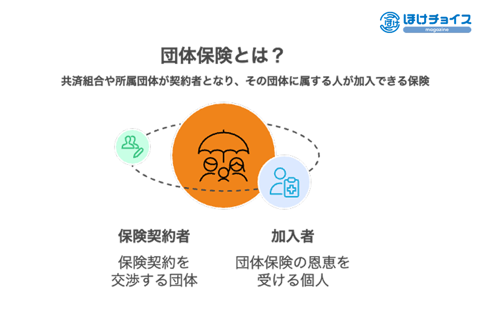 団体保険への加入ができるから